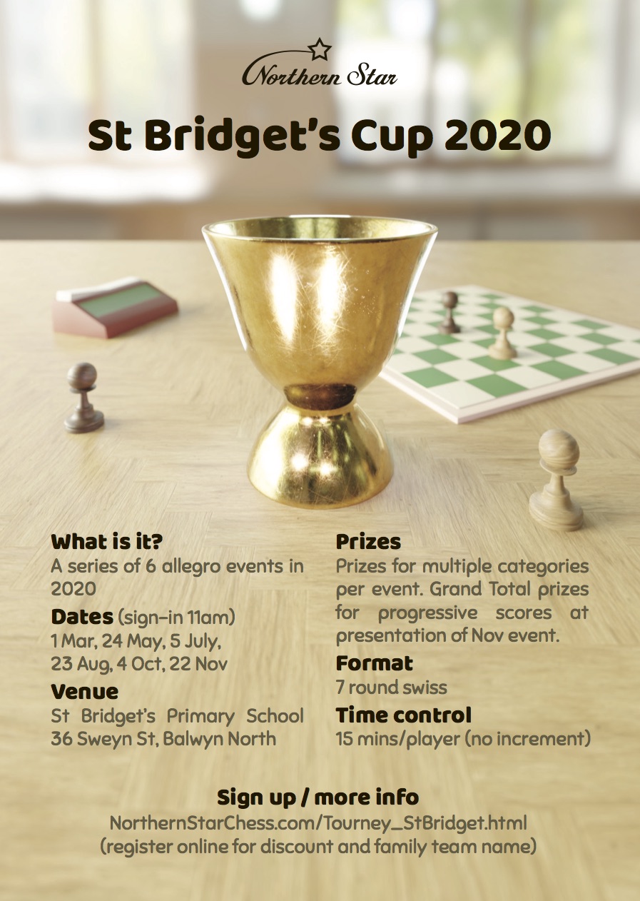 St Bridget's Cup 2019